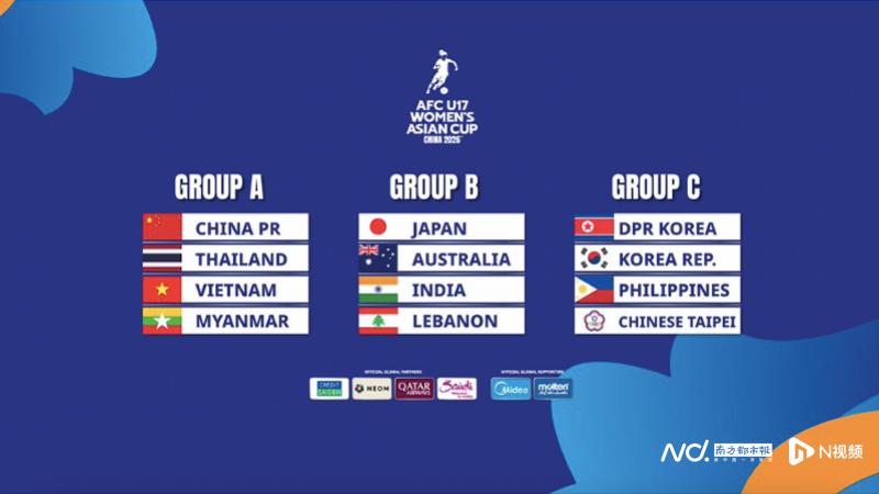 开云官网-U17亚洲杯分组出炉，中国男足或时隔21年重返世界大赛