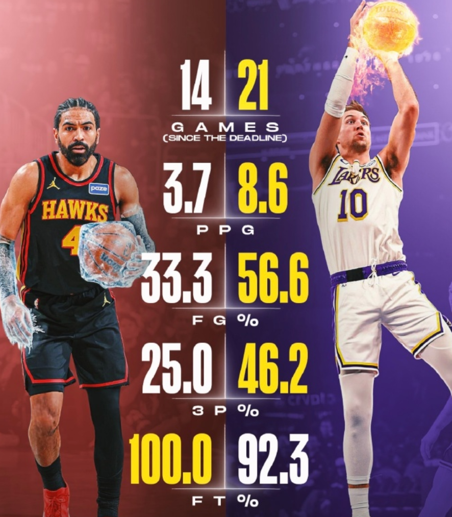 开云体育下载-53+45+94!神级交易,我以为他是来辅助老詹的...